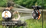 Portable Camping Fan with 20000mAh Battery 4 LED Lights 8 Speed Settings Rechargeable Outdoor Tent Fan with Hook Quiet USB Fan for Camping Hiking Emer