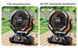 Portable Camping Fan with 20000mAh Battery 4 LED Lights 8 Speed Settings Rechargeable Outdoor Tent Fan with Hook Quiet USB Fan for Camping Hiking Emer
